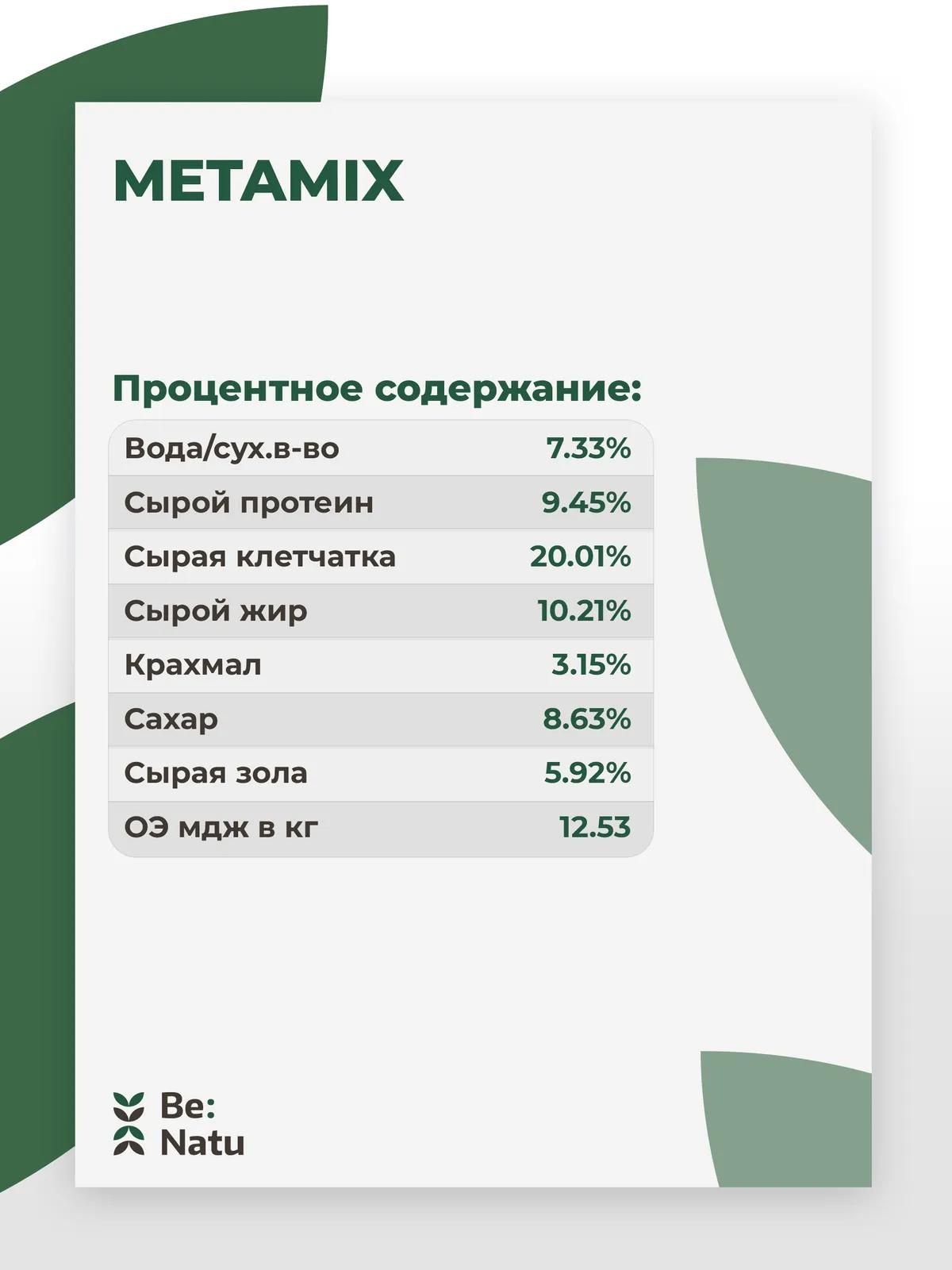 Metamix 20 кг.