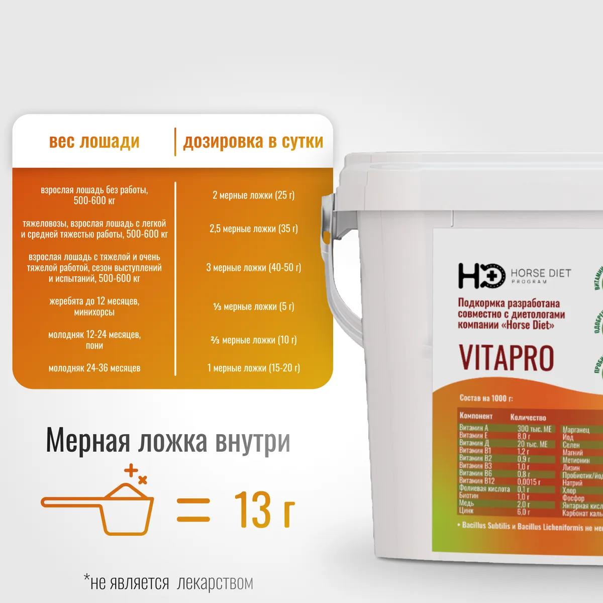 "ЭквиБаза HD" VitaPro для лошадей, 2000 г