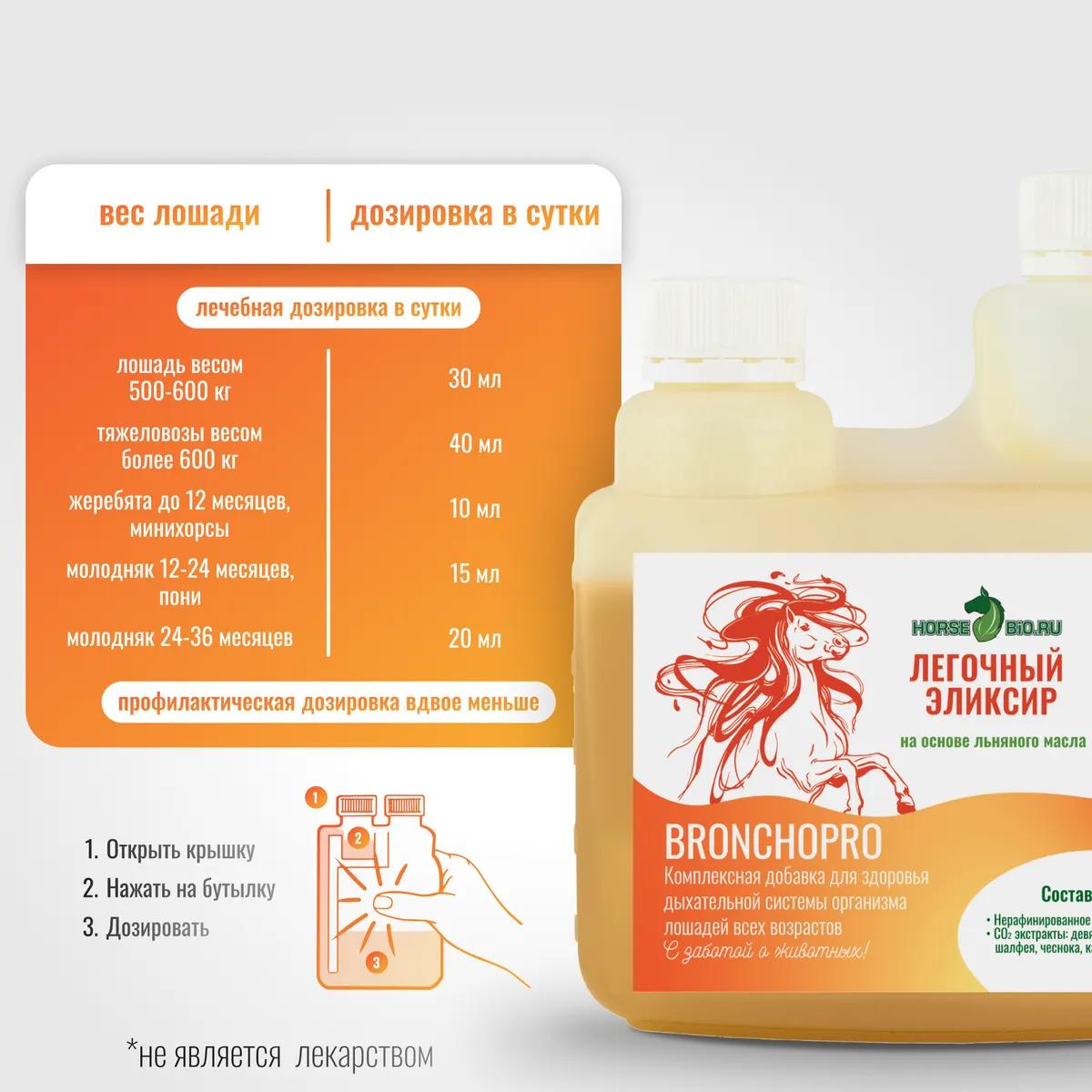 Легочный эликсир BronchoPro для лошадей на основе льняного масла, 500 мл