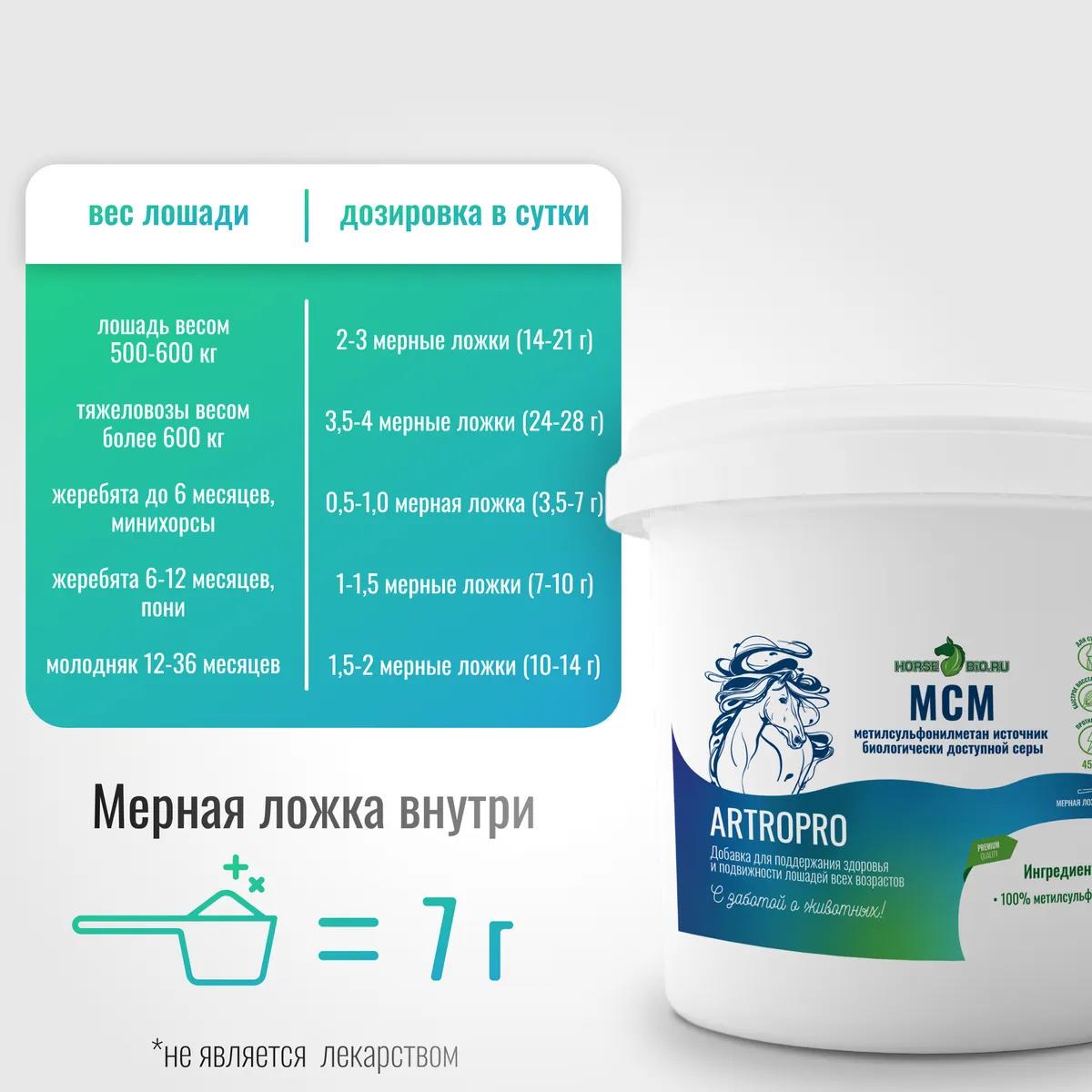 Подкормка МСМ ArtroPro для лошадей, 450 г