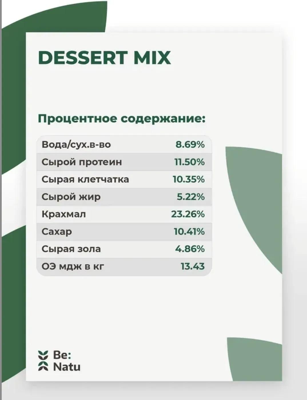 Вкусное угощение Dessert mix 1 кг от BeNatu 