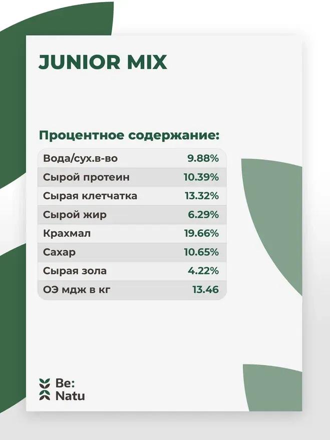 Junior mix 20 кг.