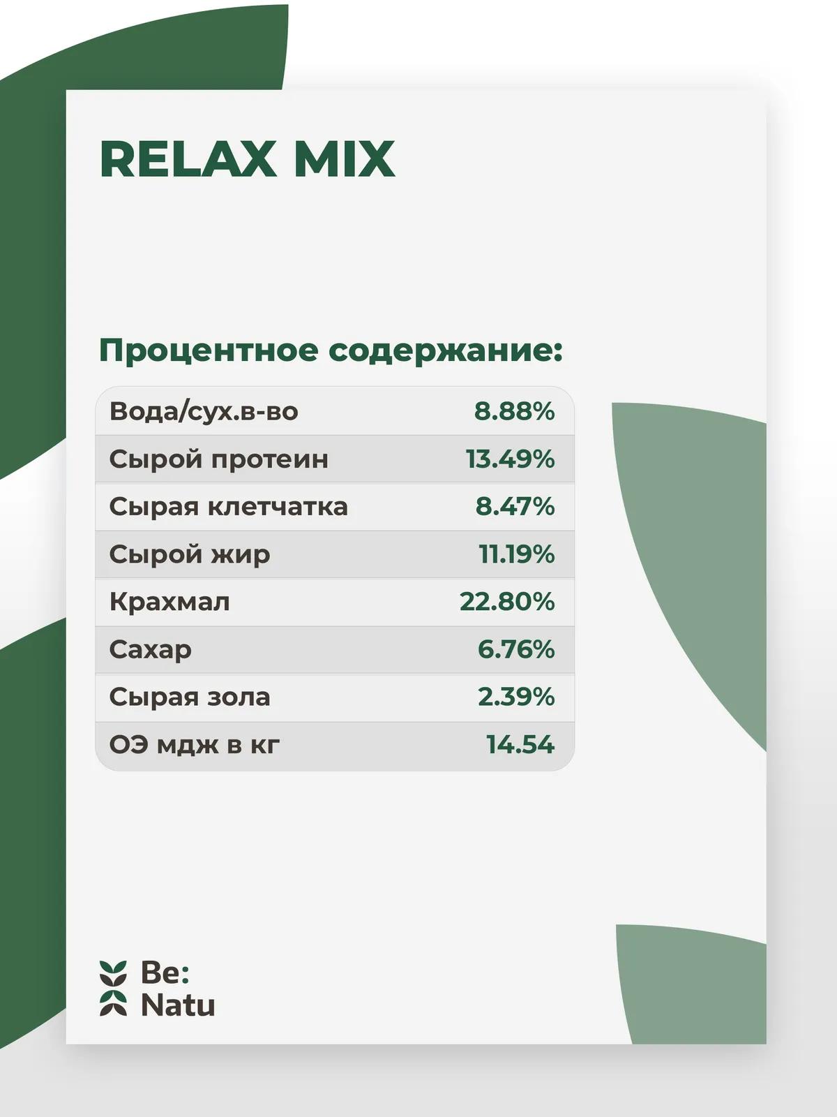 Be:Natu Relax mix 20 кг