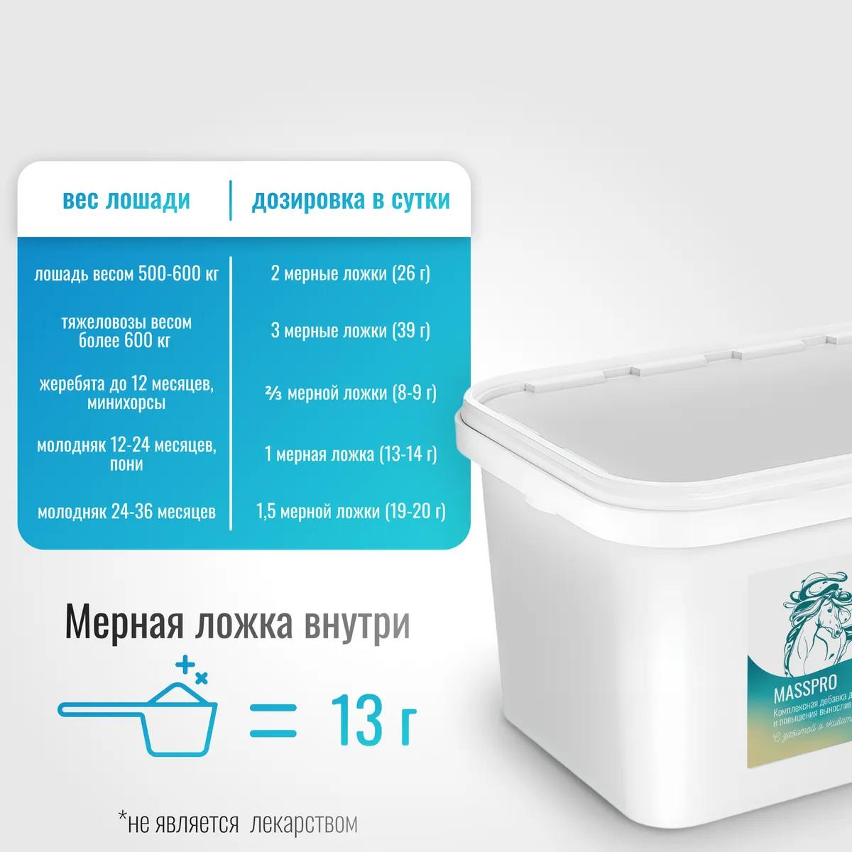 Мускул Кокос MassPro для лошадей MAXI, 2400 г