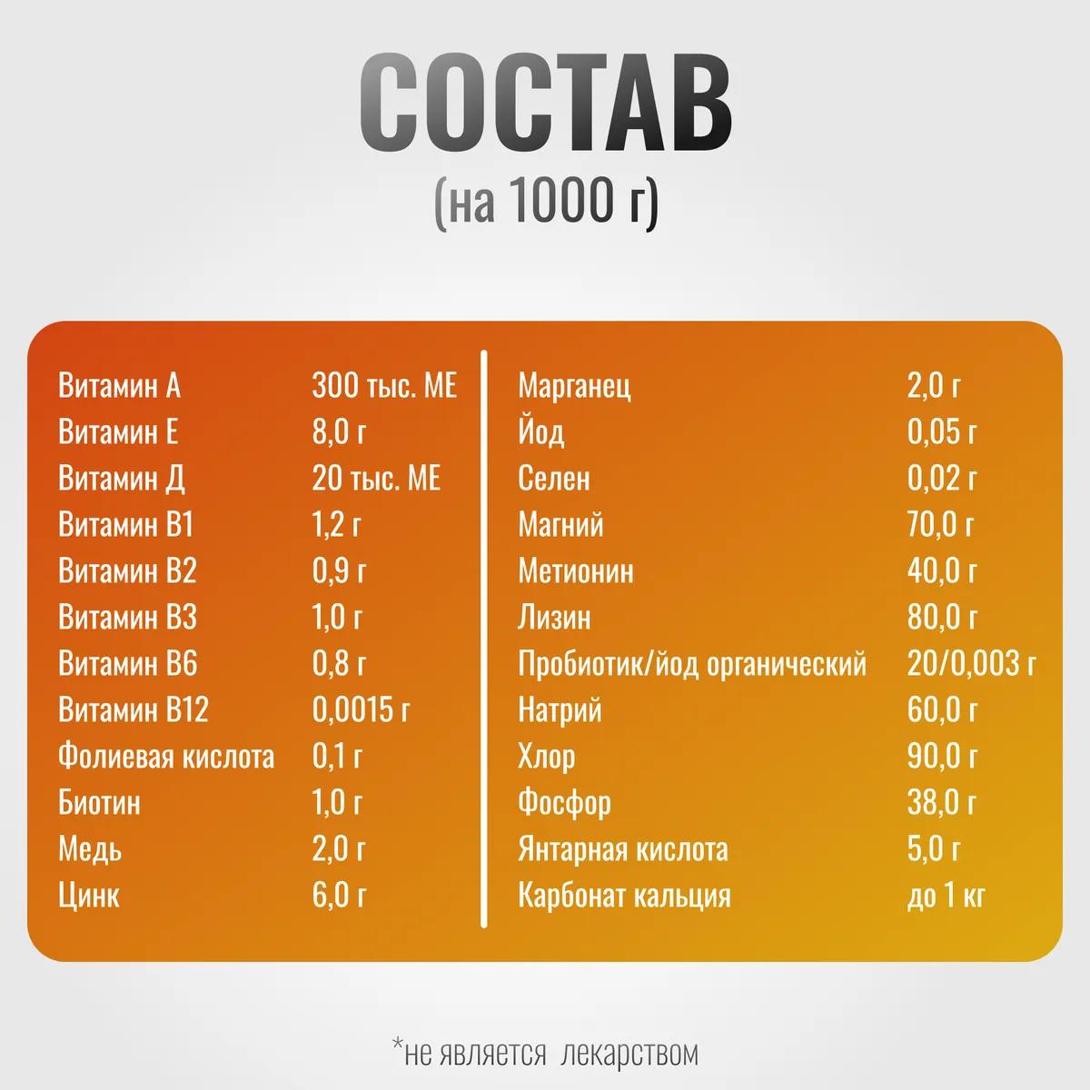"ЭквиБаза HD" VitaPro для лошадей, 2000 г
