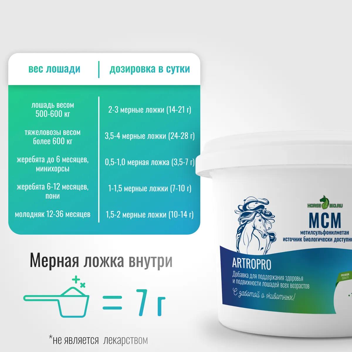 Подкормка МСМ ArtroPro для лошадей, 900 г
