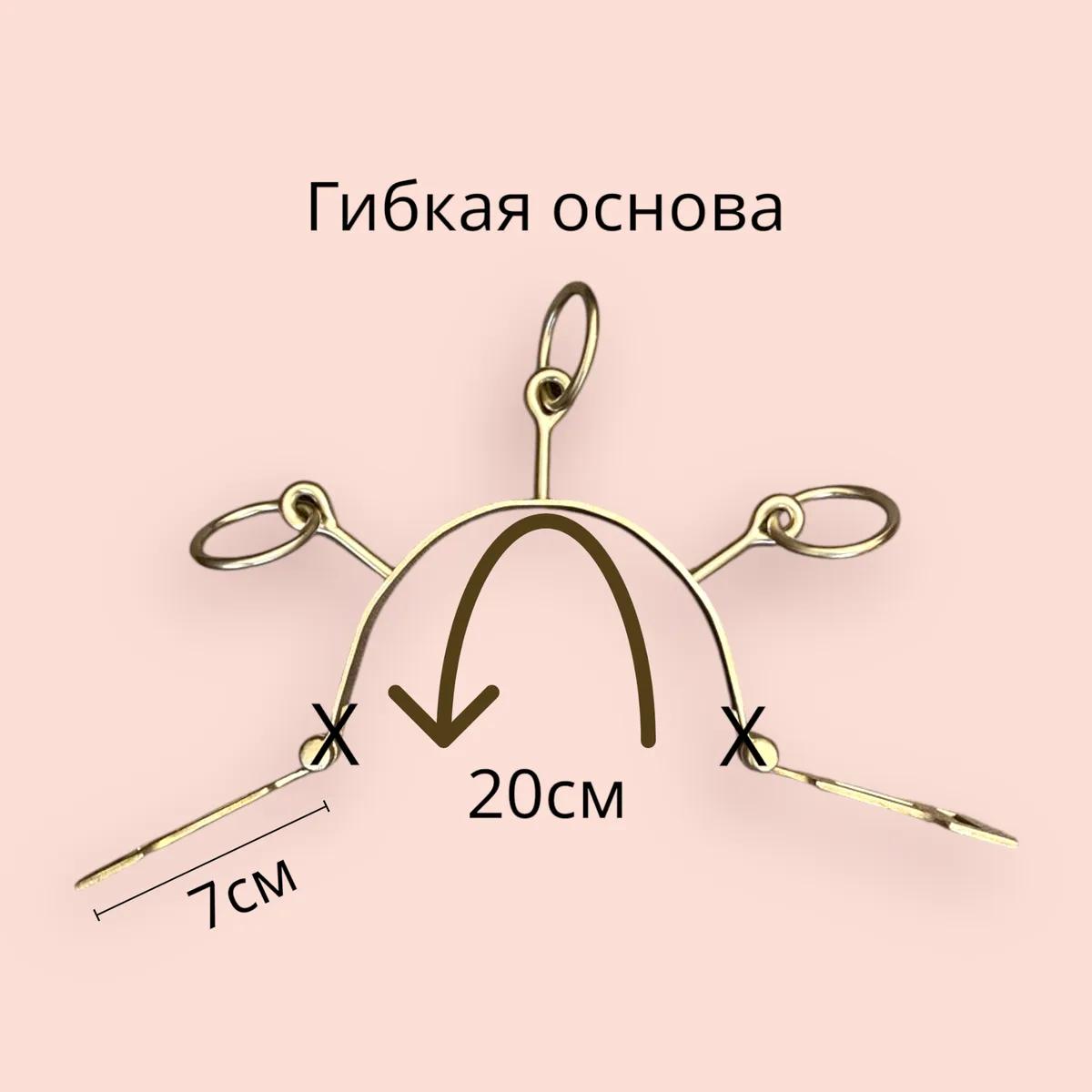 Серетта основа
