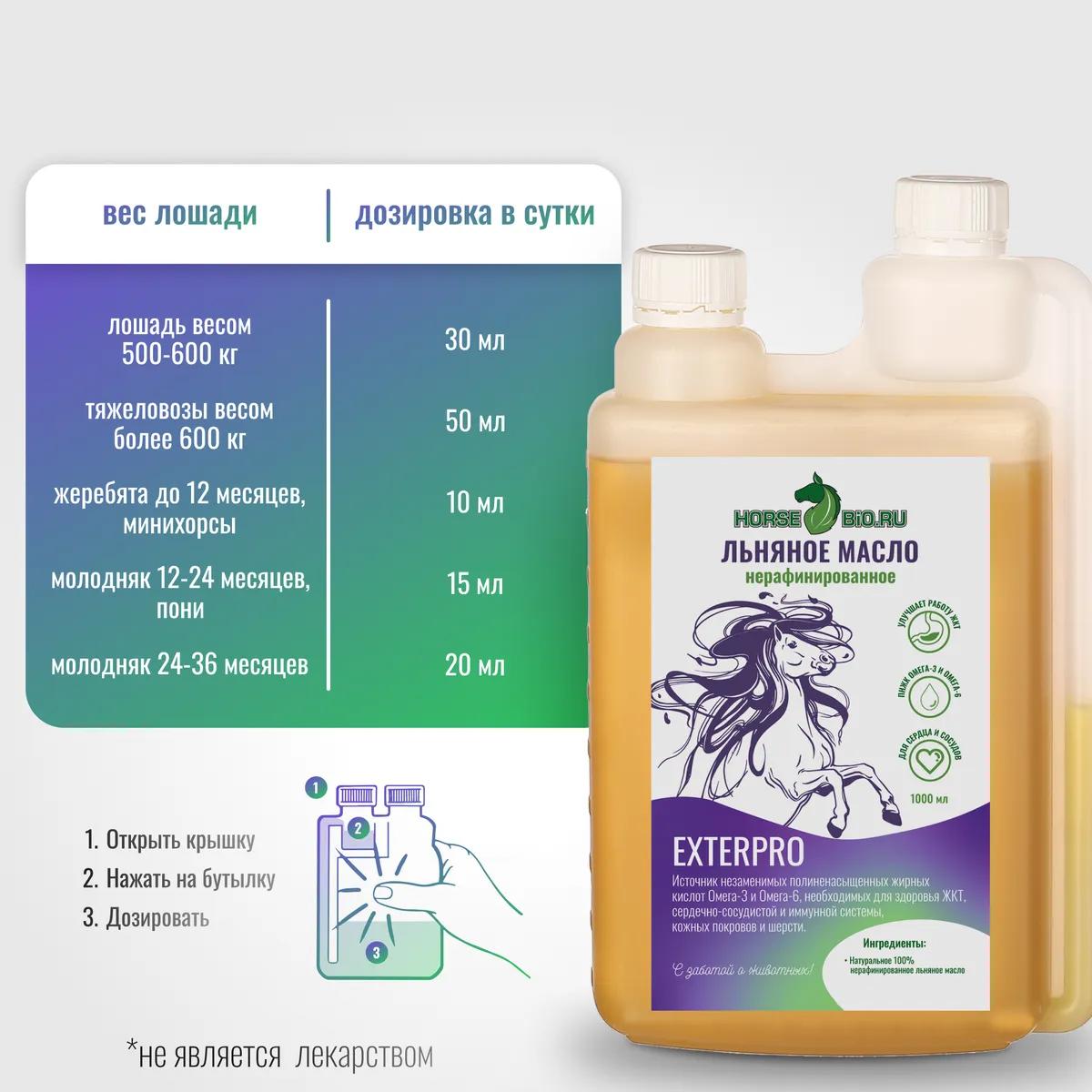 Льняное масло Horse-Bio ExterPro для лошадей, 1000 мл