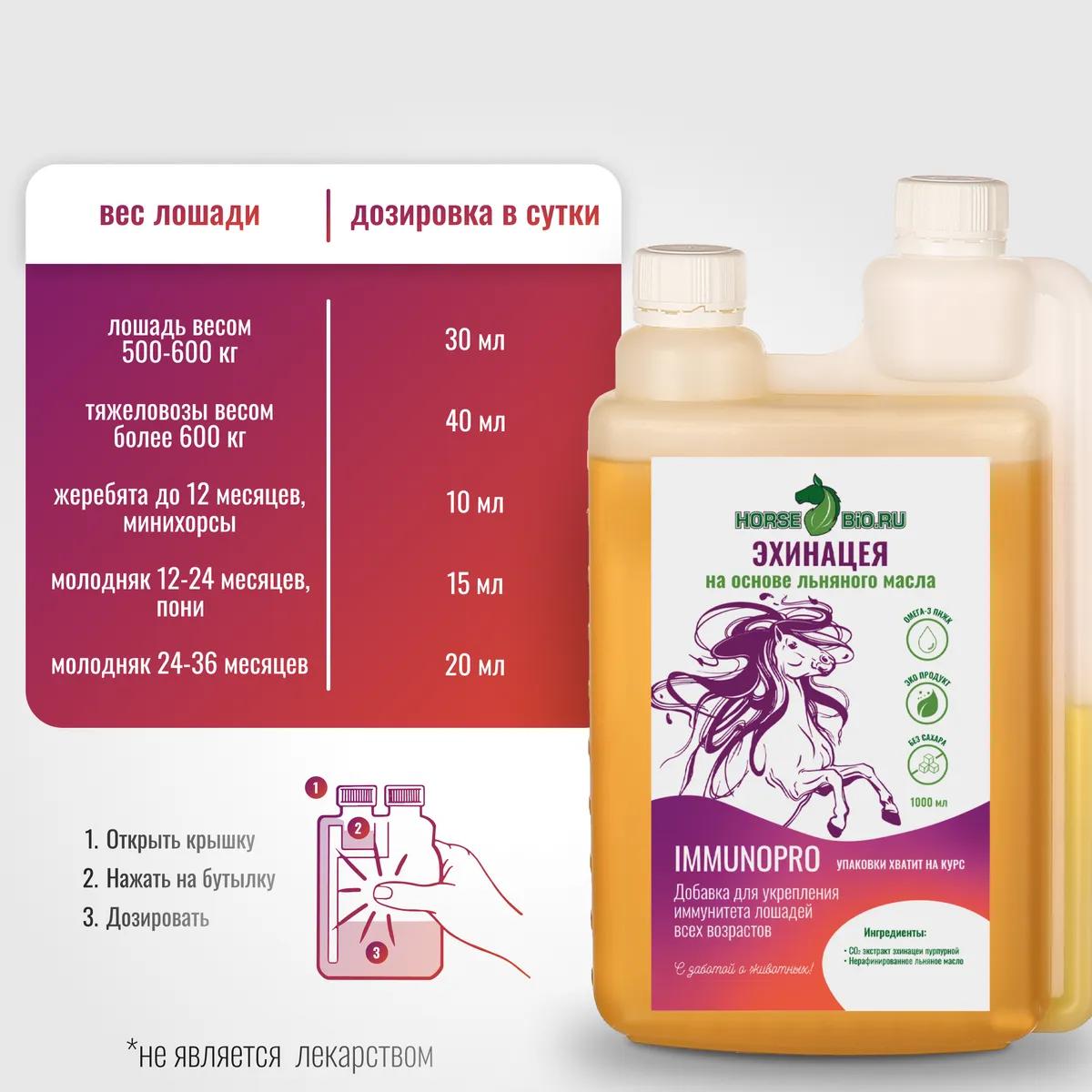 Эхинацея ImmunoPro для лошадей на основе льняного масла, 1000 мл