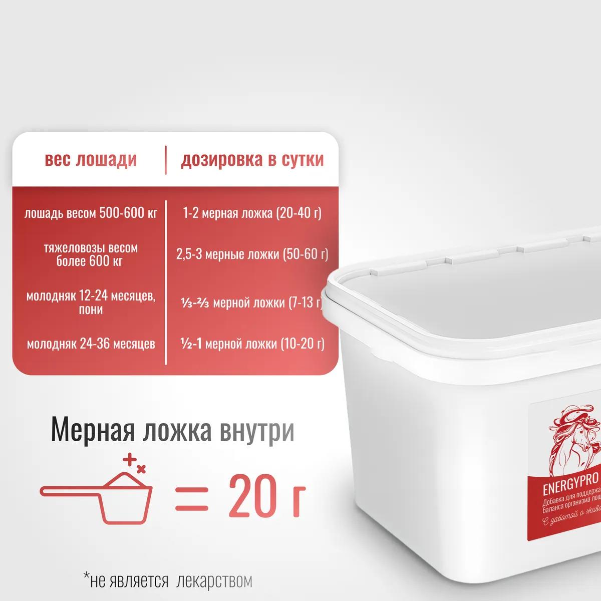 Электролит EnergyPro для лошадей MAXI, 3000 г
