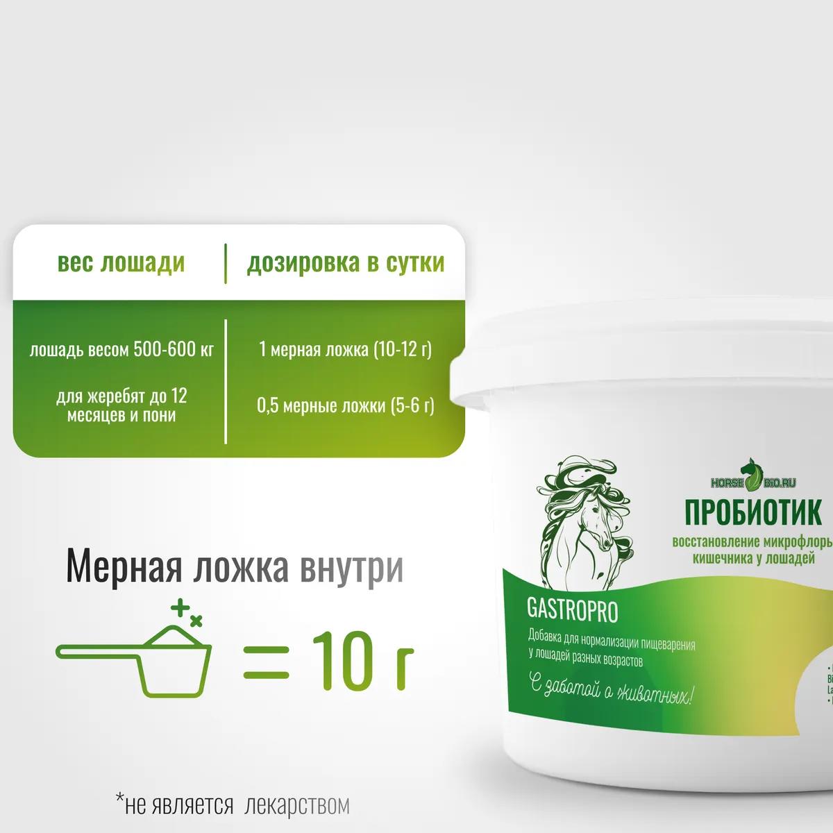 Пробиотик GastroPro для лошадей MAXI, 1600 г