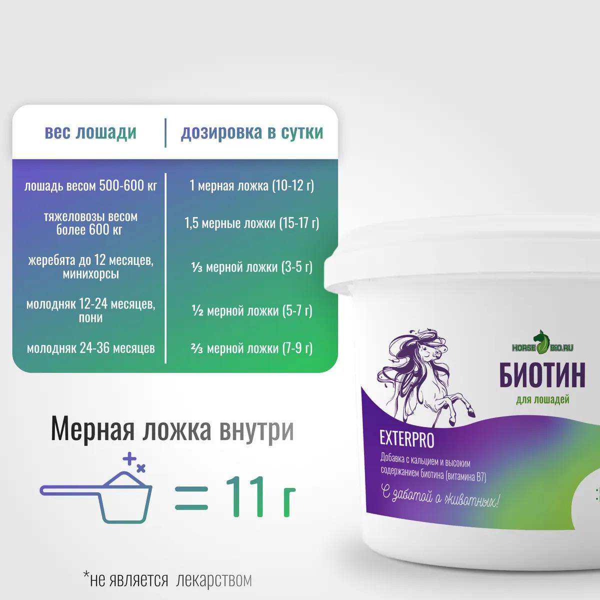 Биотин ExterPro для лошадей MAXI, 1600 г
