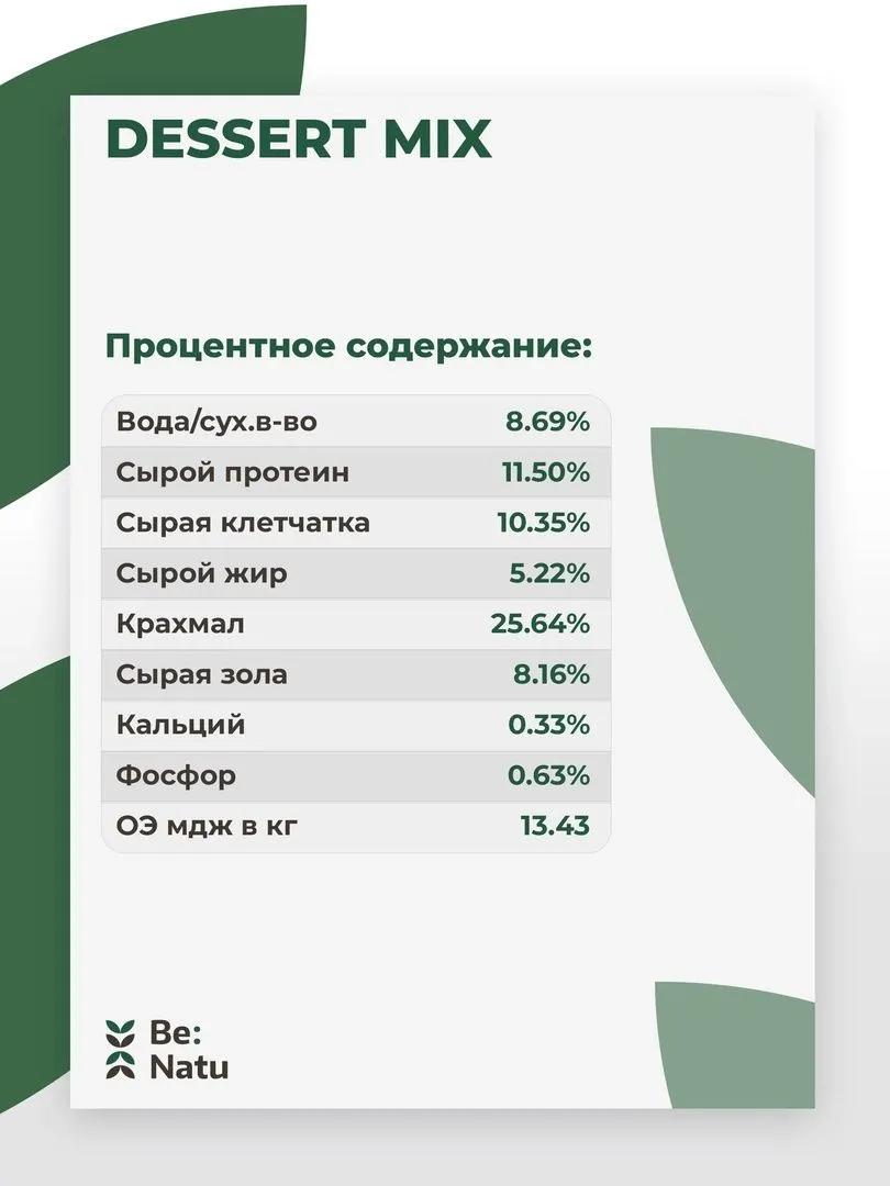 Корм Dessert mix 20кг