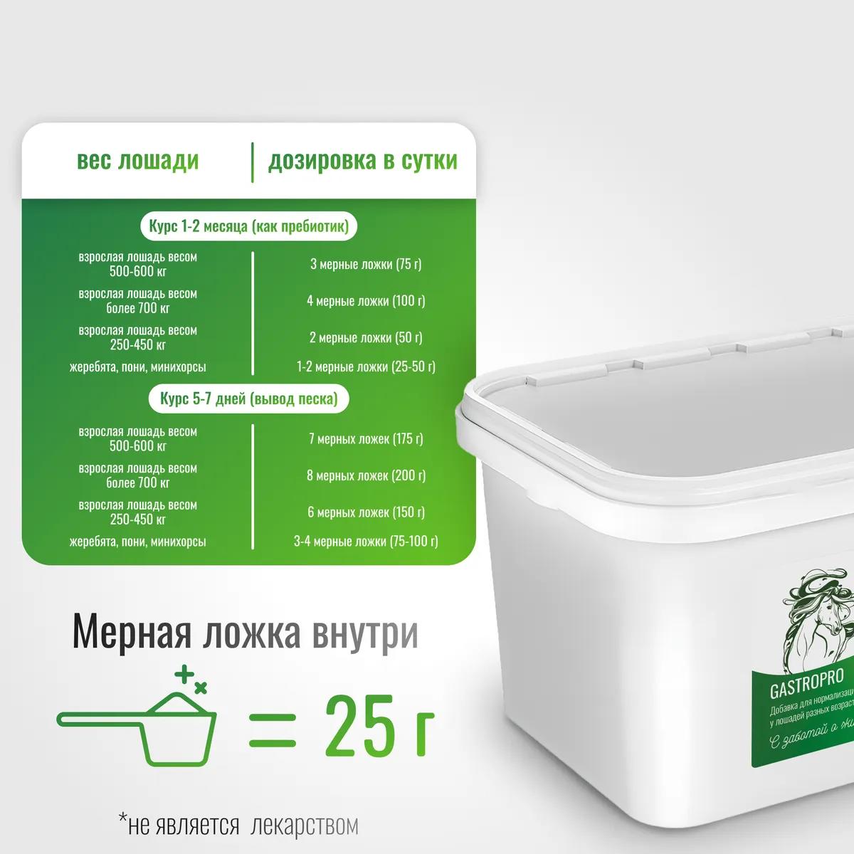 Псиллиум GastroPro для лошадей, 2500 г