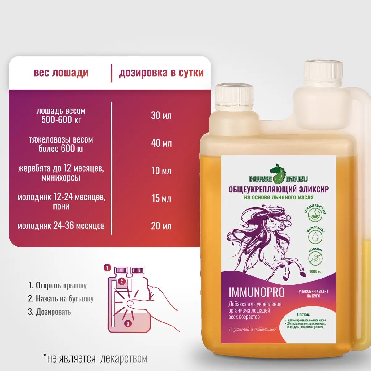 Общеукрепляющий эликсир ImmunoPro для лошадей на основе льняного масла, 1000 мл