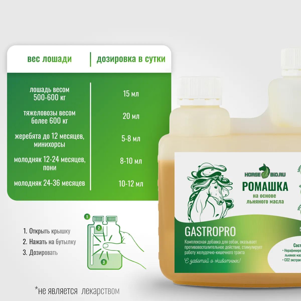 Ромашка GastroPro для лошадей на основе льняного масла, 500 мл