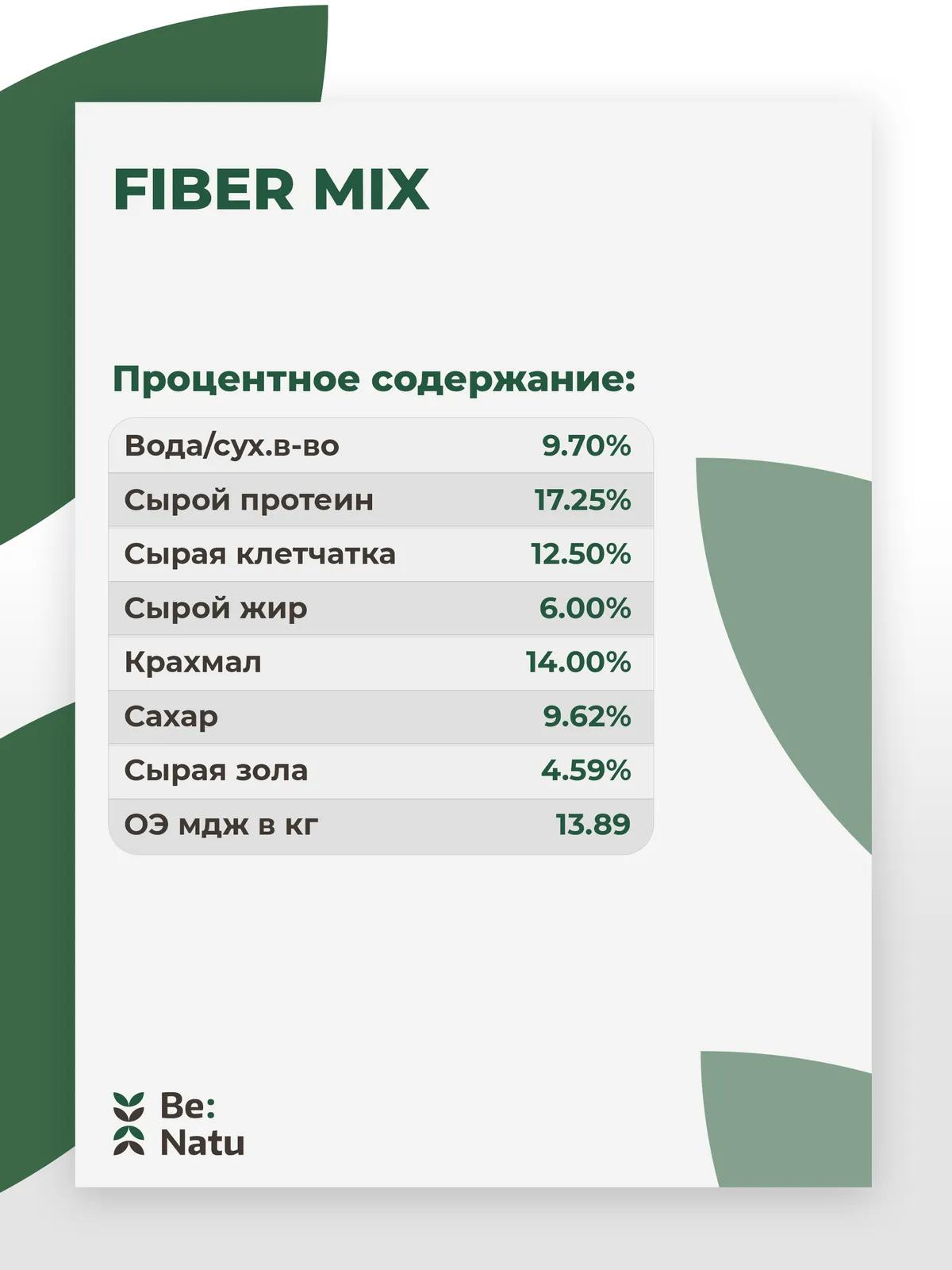 Fiber mix 20кг.