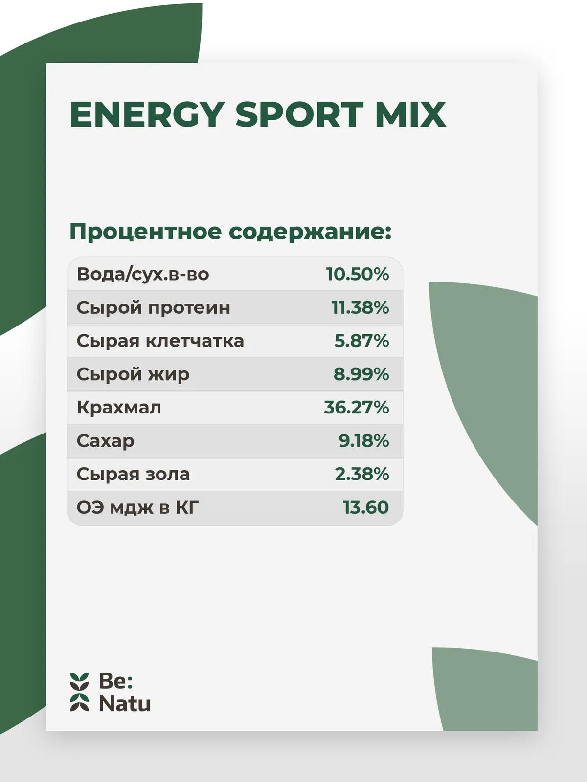 Energy sport mix 20кг