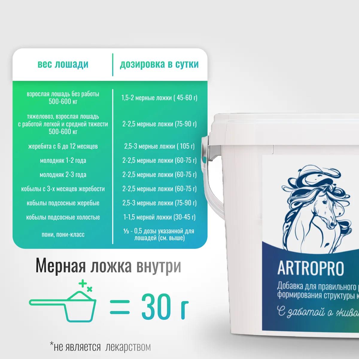 Подкормка МУЛЬТИКАЛЬЦИЙ ArtroPro для лошадей, 2000 г